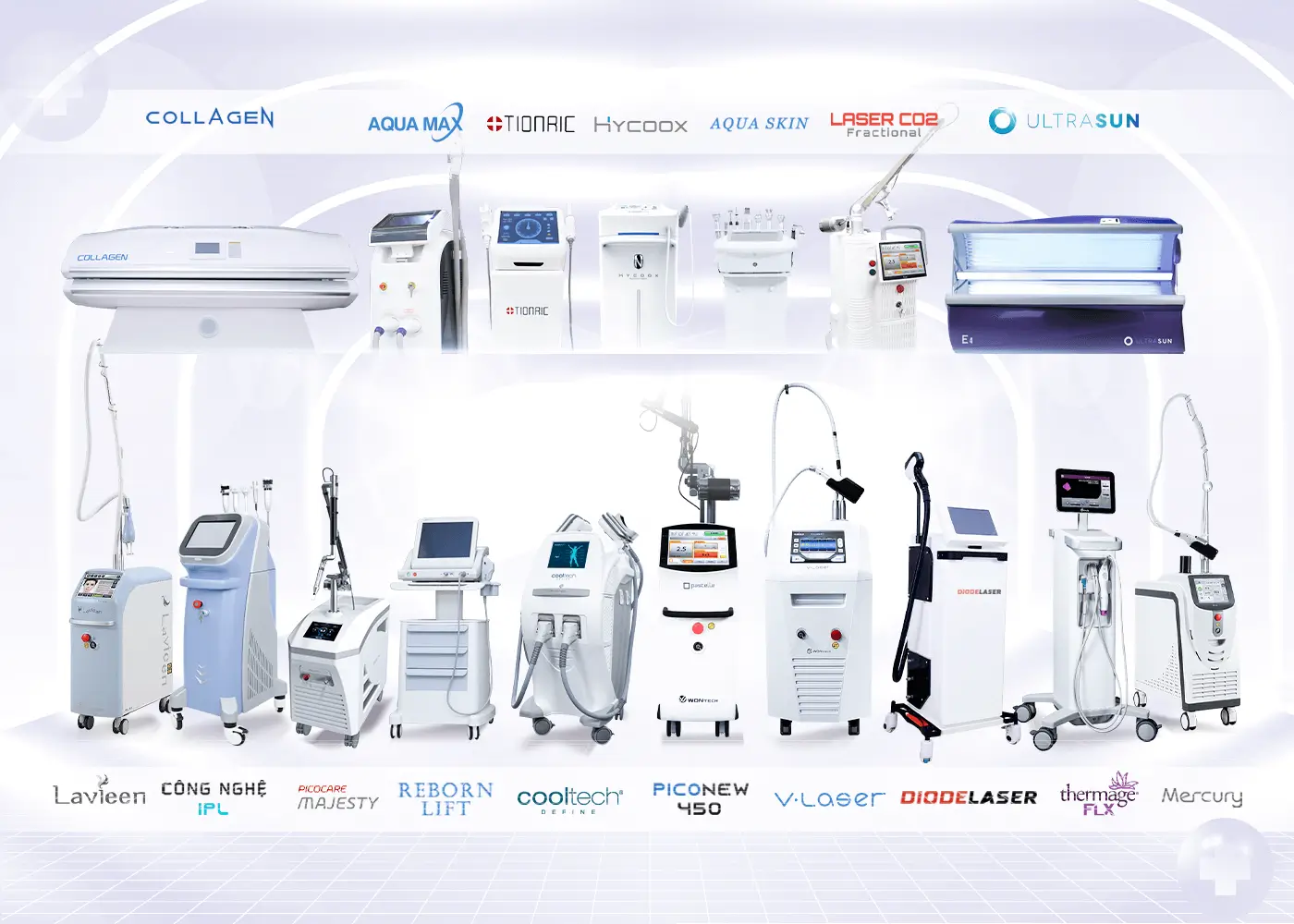 Hệ thống máy móc tiên tiến - hiện đại