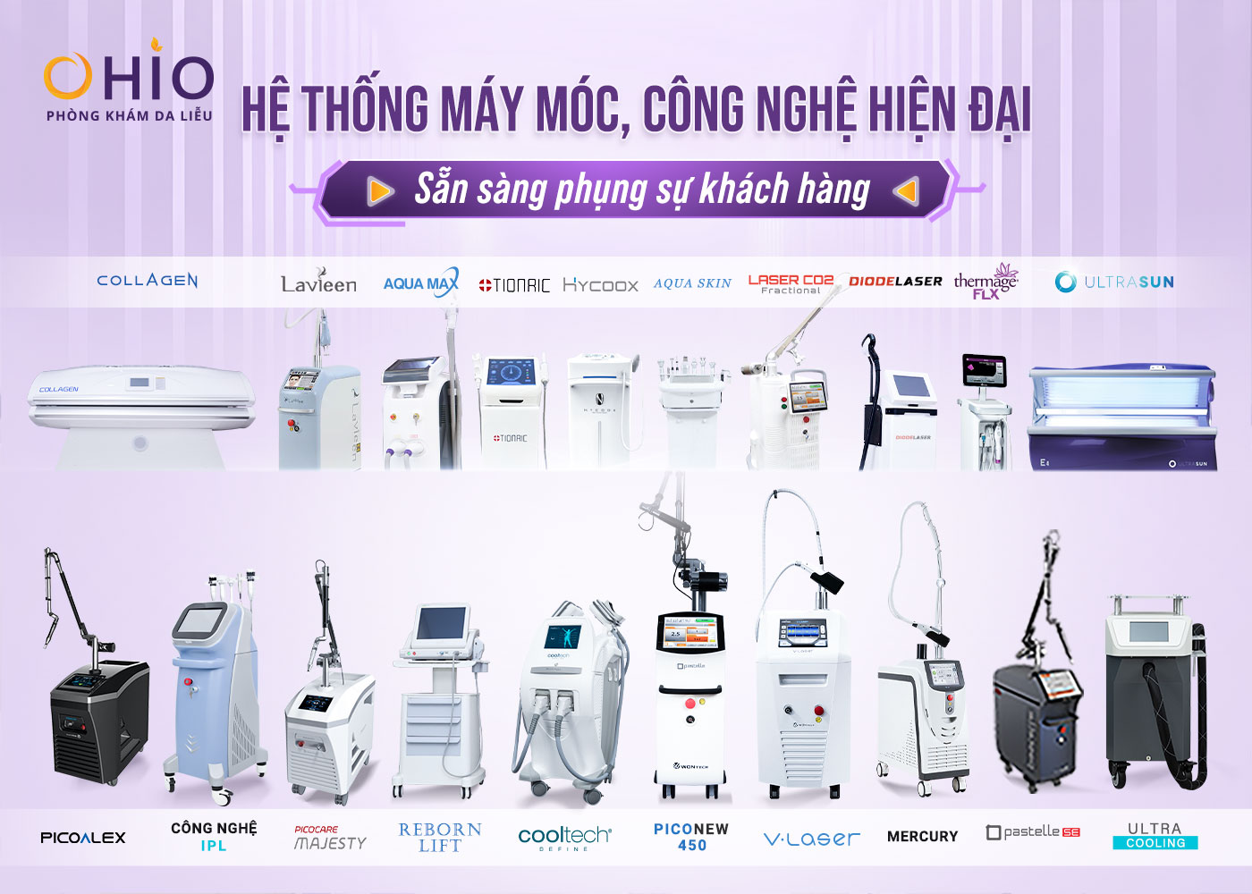 Hệ thống chi nhánh Phòng khám da liễu OHIO được Sở Y Tế cấp phép hoạt động - Phòng khám da liễu OHIO Hệ thống chi nhánh Phòng khám da liễu OHIO được Sở Y Tế cấp phép hoạt động