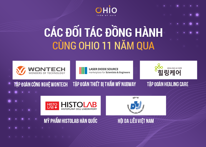 HÀNH TRÌNH 11 NĂM OHIO - CHẶNG ĐƯỜNG CHINH PHỤC HƠN 1 TRIỆU KHÁCH HÀNG - Phòng khám da liễu OHIO doi-tac-cua-ohio