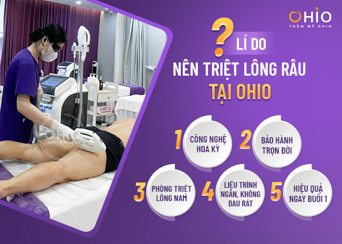 Tổ hợp công nghệ triệt lông cho nam Aqua Max Pro & Diode Men an toàn, sạch - Phòng khám da liễu OHIO Tổ hợp công nghệ triệt lông cho nam Aqua Max Pro & Diode Men an toàn, sạch