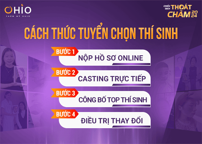 Chiến dịch Thoát Chàm 2024 tài trợ xoá chàm miễn phí 3 tỷ đồng - Phòng khám da liễu OHIO Chiến dịch Thoát Chàm 2024 tài trợ xoá chàm miễn phí 3 tỷ đồng