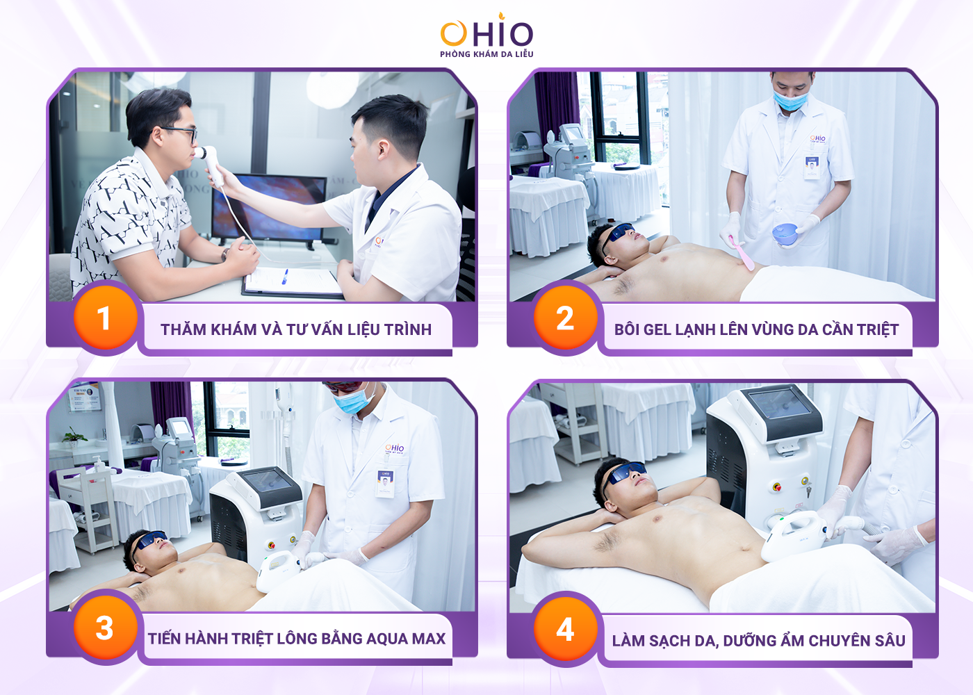 Triệt lông nam toàn thân và những điều cần lưu ý - Phòng khám da liễu OHIO Triệt lông nam toàn thân và những điều cần lưu ý