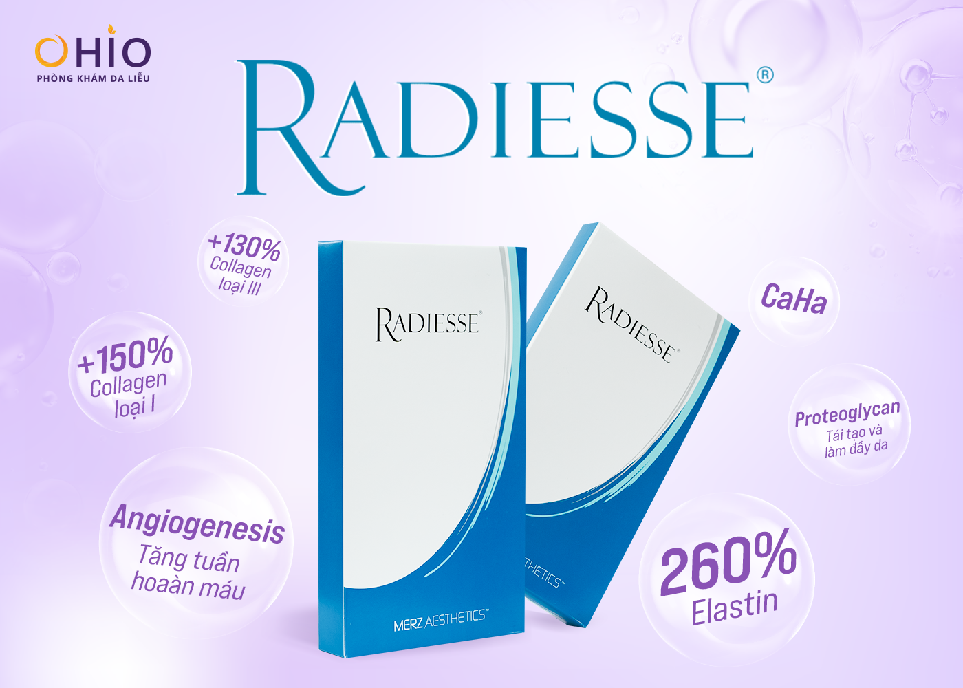 Radiesse – Chất Làm Đầy Thế Hệ Mới Giúp Trẻ Hóa Da Hiệu Quả và Lâu Dài - Phòng khám da liễu OHIO Radiesse chất làm đầy