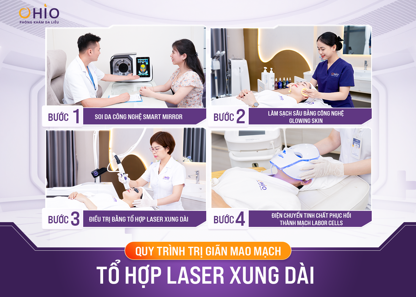 Quy trình điều trị chuẩn Y khoa, an toàn, chuyên nghiệp tại Phòng khám da liễu OHIO - Phòng khám da liễu OHIO Phòng khám da liễu OHIO