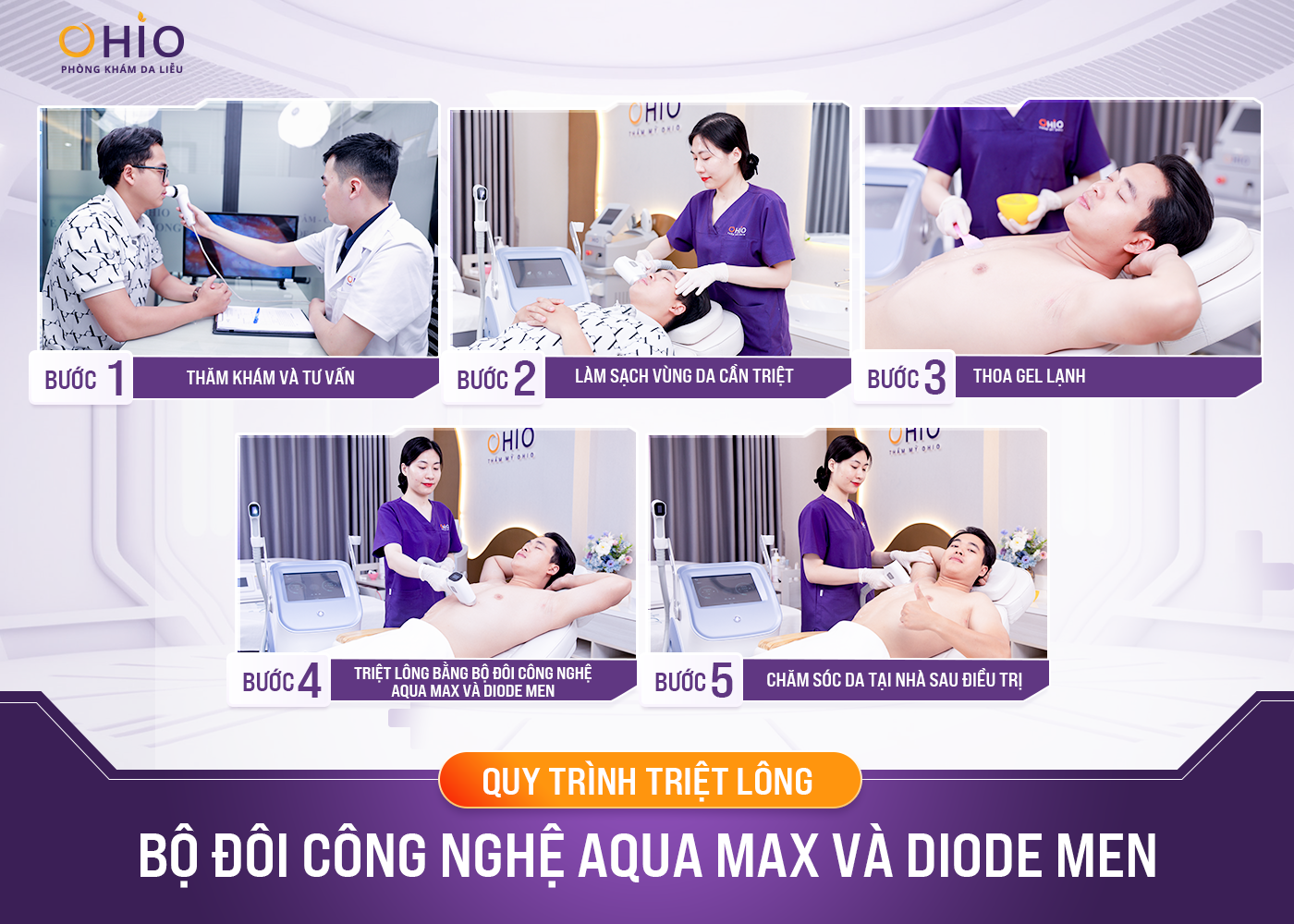 Quy trình điều trị chuẩn Y khoa, an toàn, chuyên nghiệp tại Phòng khám da liễu OHIO - Phòng khám da liễu OHIO Quy trình điều trị chuẩn Y khoa, an toàn, chuyên nghiệp tại Phòng khám da liễu OHIO