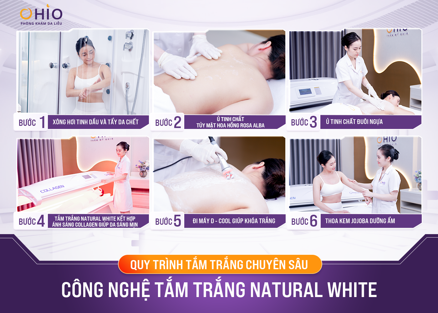 Quy trình điều trị chuẩn Y khoa, an toàn, chuyên nghiệp tại Phòng khám da liễu OHIO - Phòng khám da liễu OHIO Quy trình điều trị chuẩn Y khoa, an toàn, chuyên nghiệp tại Phòng khám da liễu OHIO