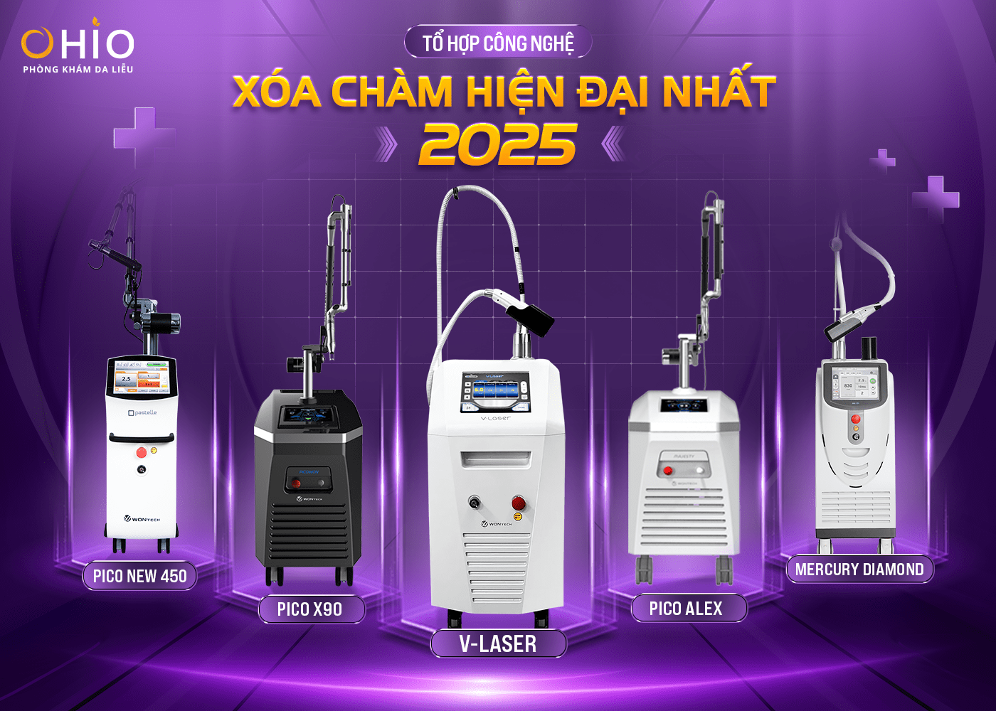 Hàng trăm hồ sơ đăng ký casting chiến dịch "Thoát chàm 2025", những câu chuyện lay động – Những gương mặt đầu tiên lộ diện - Phòng khám da liễu OHIO Hàng trăm hồ sơ đăng ký casting chiến dịch "Thoát chàm 2025", những câu chuyện lay động – Những gương mặt đầu tiên lộ diện