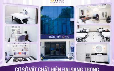 Địa chỉ triệt lông cho Nam giới uy tín, được Sở Y tế cấp phép - Phòng khám da liễu OHIO Địa chỉ triệt lông