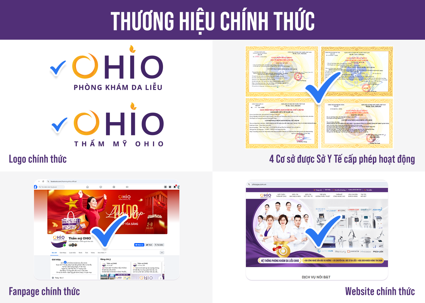 PHÂN BIỆT THƯƠNG HIỆU PHÒNG KHÁM DA LIỄU OHIO NHẰM BẢO VỆ KHÁCH HÀNG TRƯỚC RỦI RO NHẦM LẪN - Phòng khám da liễu OHIO Thẩm mỹ OHIO
