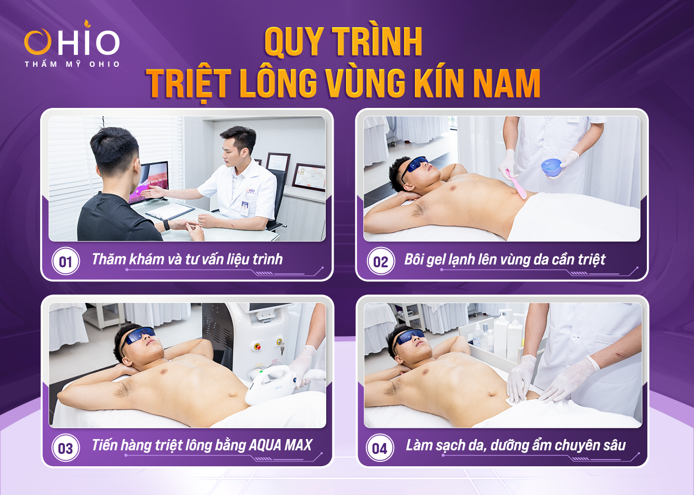 triệt lông vùng kín