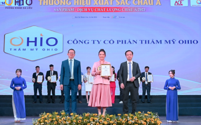 OHIO Dẫn Đầu Xu Hướng Điều Trị Sẹo Rỗ: Sức Mạnh Từ Tổ Hợp Đa Công Nghệ