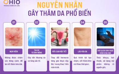 điều trị thâm da