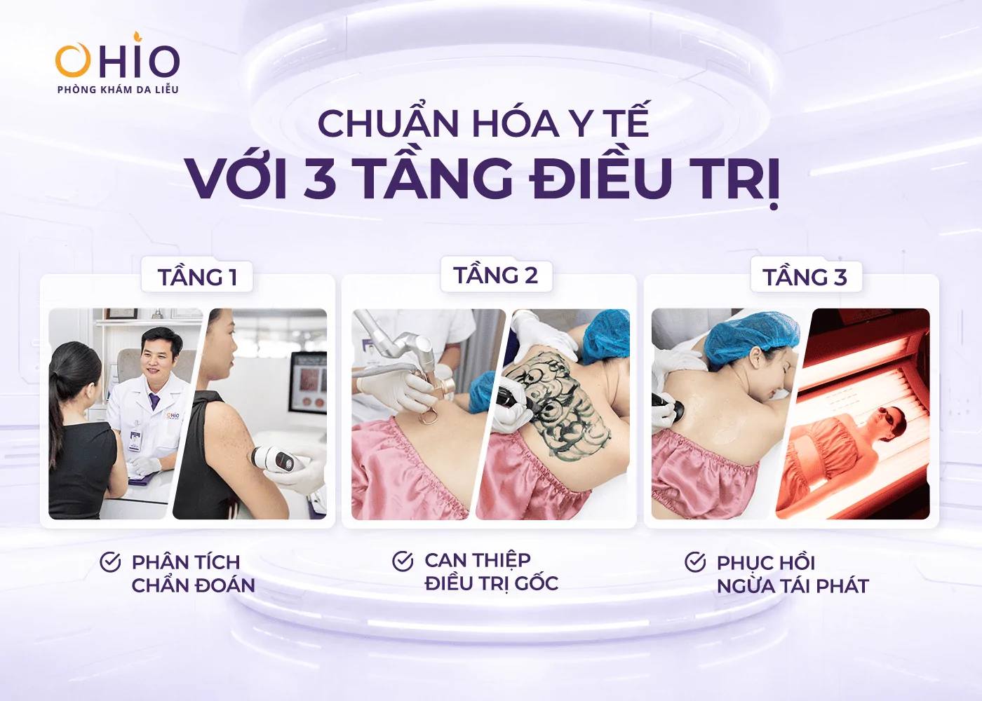Điều trị viêm nang lông bằng công nghệ cao: Hiệu quả đến đâu, có rủi ro gì? - Phòng khám da liễu OHIO Điều trị viêm nang lông bằng công nghệ cao: Hiệu quả đến đâu, có rủi ro gì?