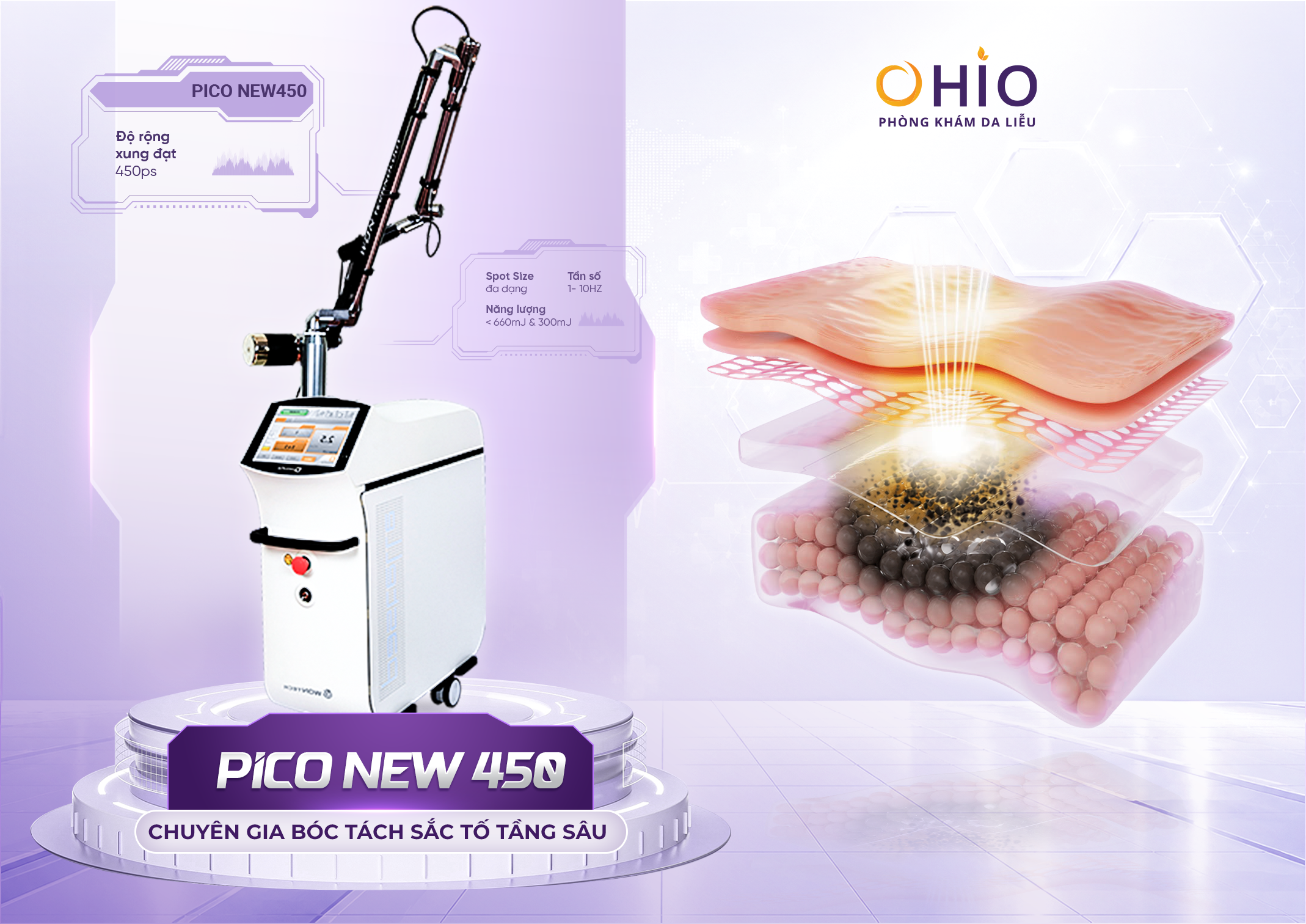 Xoá xăm có đau không? có để lại sẹo không? BS.CK1 chuyên ngành Da liễu giải đáp - Phòng khám da liễu OHIO Xoá xăm có đau không? có để lại sẹo không? BS.CK1 chuyên ngành Da liễu giải đáp