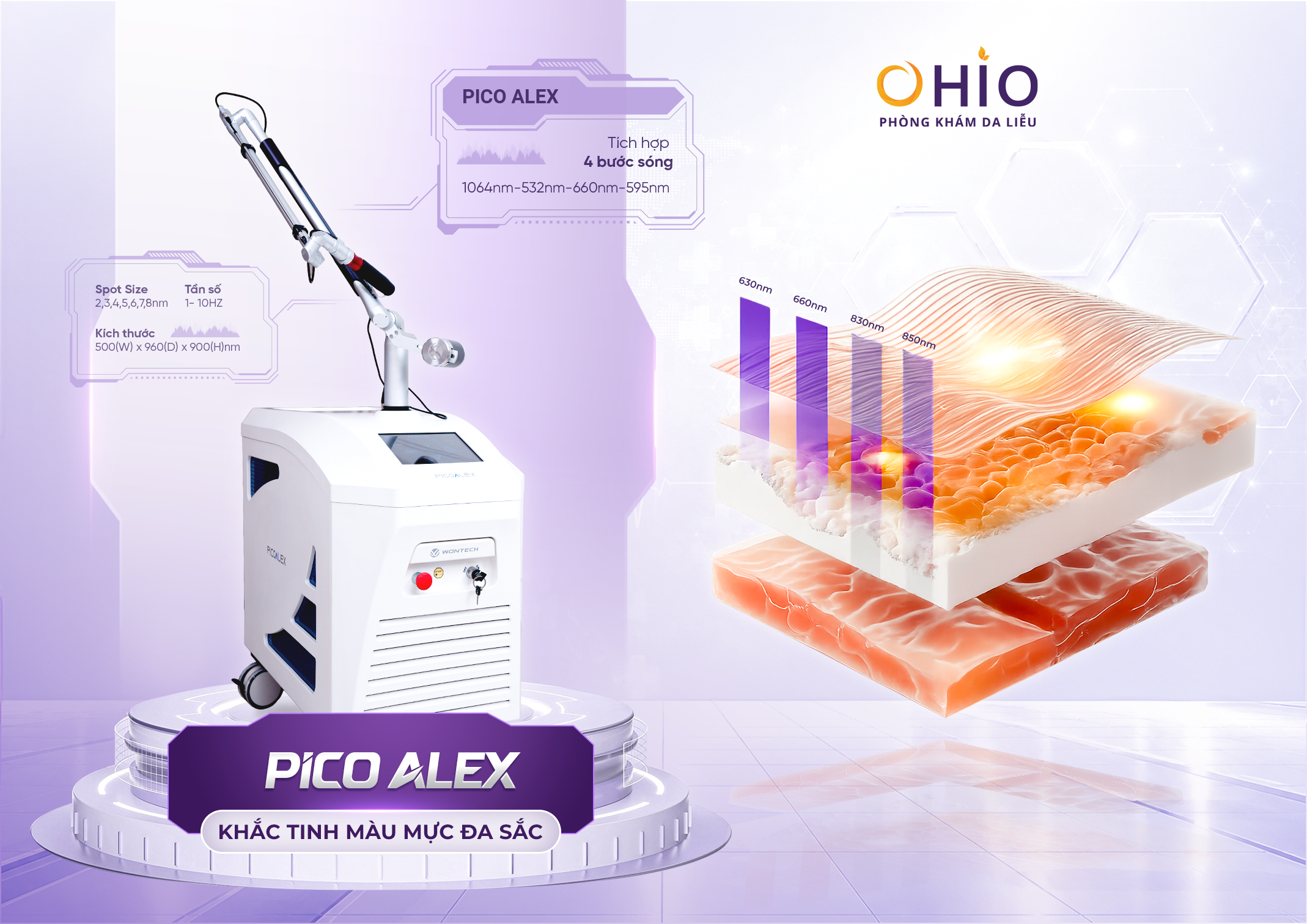 Xoá xăm có đau không? có để lại sẹo không? BS.CK1 chuyên ngành Da liễu giải đáp - Phòng khám da liễu OHIO Xoá xăm có đau không? có để lại sẹo không? BS.CK1 chuyên ngành Da liễu giải đáp
