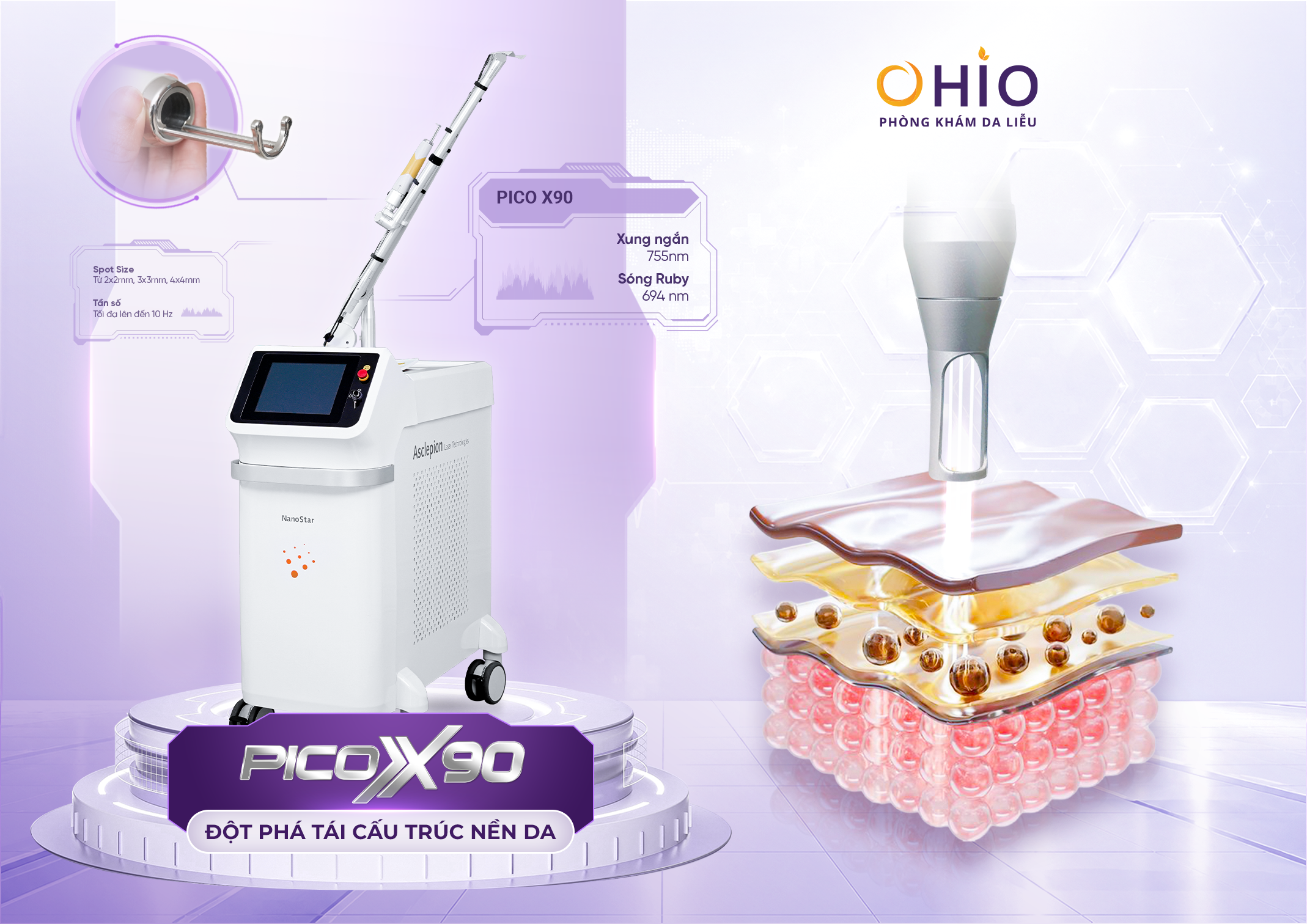 Xoá xăm có đau không? có để lại sẹo không? BS.CK1 chuyên ngành Da liễu giải đáp - Phòng khám da liễu OHIO Xoá xăm có đau không? có để lại sẹo không? BS.CK1 chuyên ngành Da liễu giải đáp