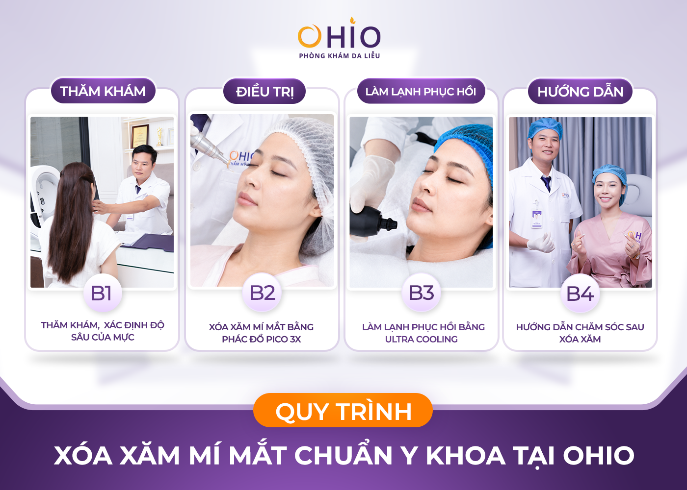 Xóa xăm mí mắt an toàn hiệu quả với phác đồ Pico 3X - Phòng khám da liễu OHIO Xóa xăm mí mắt an toàn hiệu quả với phác đồ Pico 3X