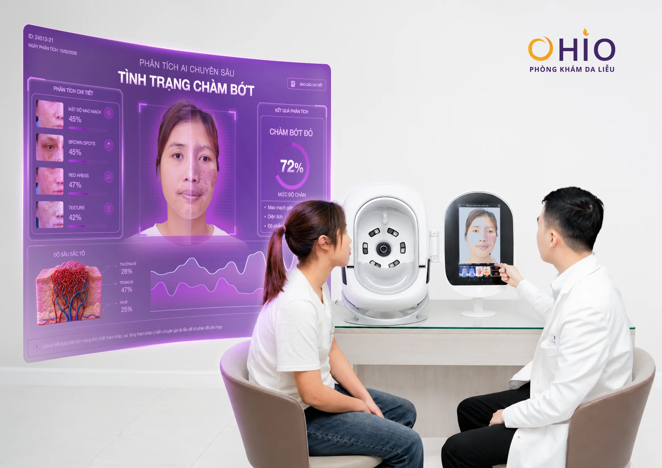 Vì sao OHIO được nhiều khách hàng lựa chọn trong điều trị chàm bớt? - Phòng khám da liễu OHIO Vì sao OHIO được nhiều khách hàng lựa chọn trong điều trị chàm bớt?